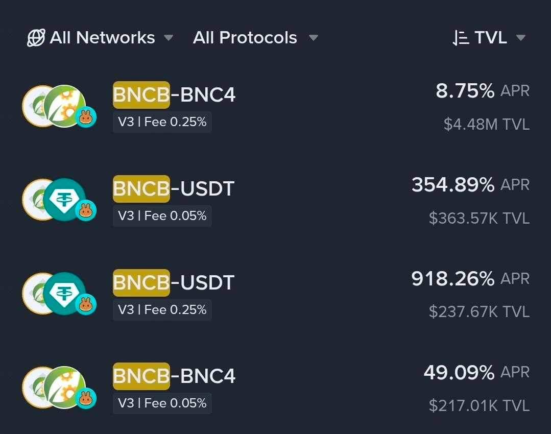 BChoSN/30415/6150051486503735935