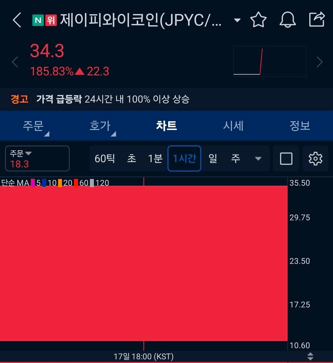 BChoSN/30471/6152073368128132158