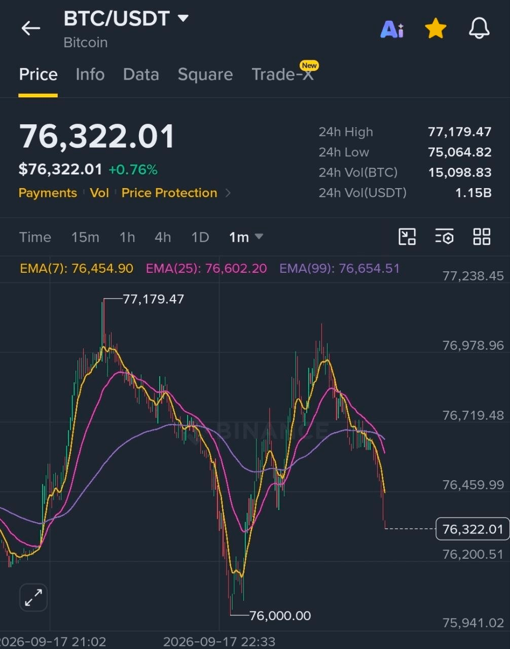 BChoSN/30490/6152073368128132461