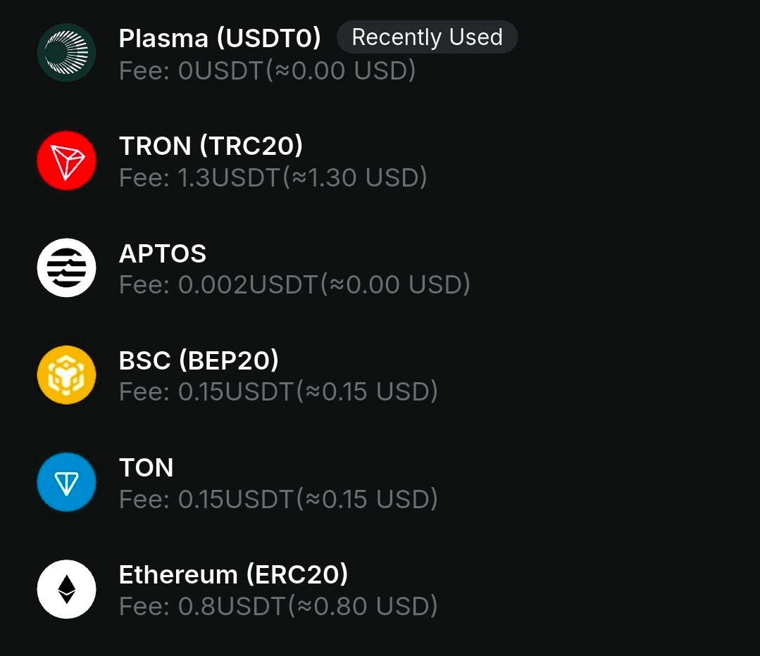 BChoSN/30501/6154325167941816352