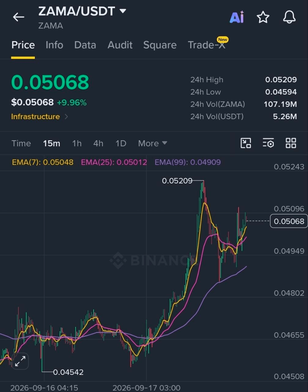BChoSN/30502/6154325167941816355