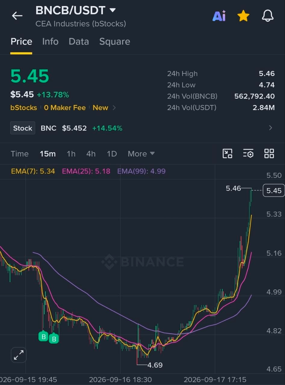 BChoSN/30512/6154325167941816419