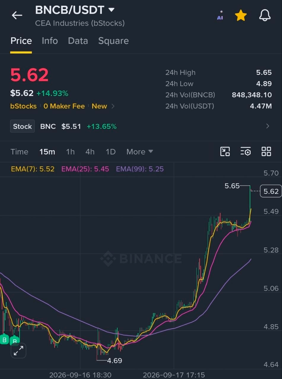 BChoSN/30522/6154325167941816600