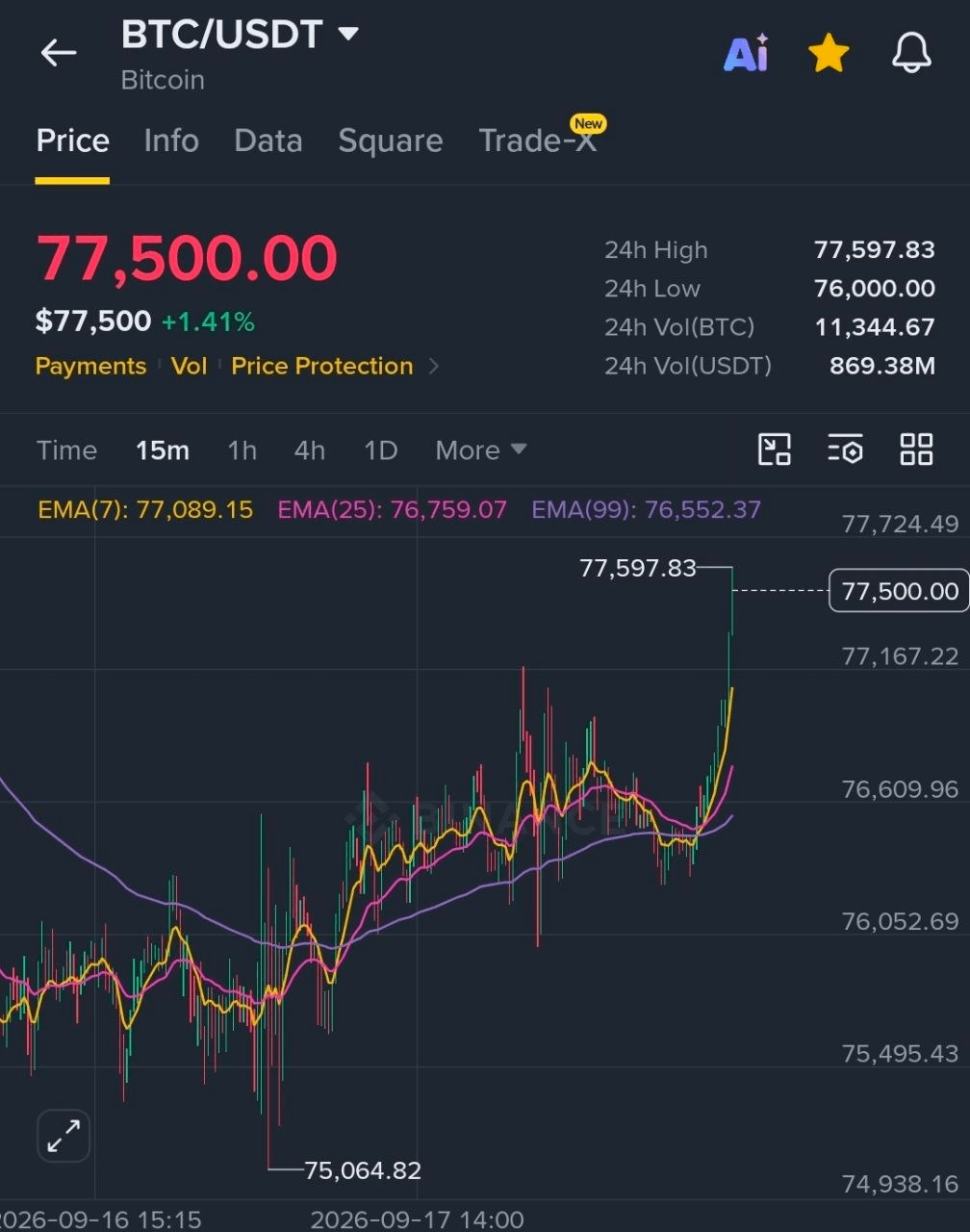 BChoSN/30523/6154325167941816613