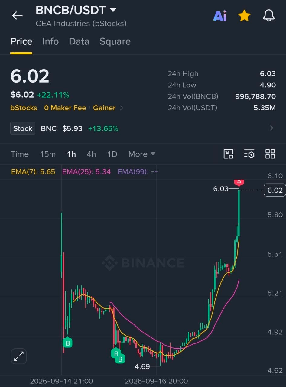 BChoSN/30533/6154325167941816655