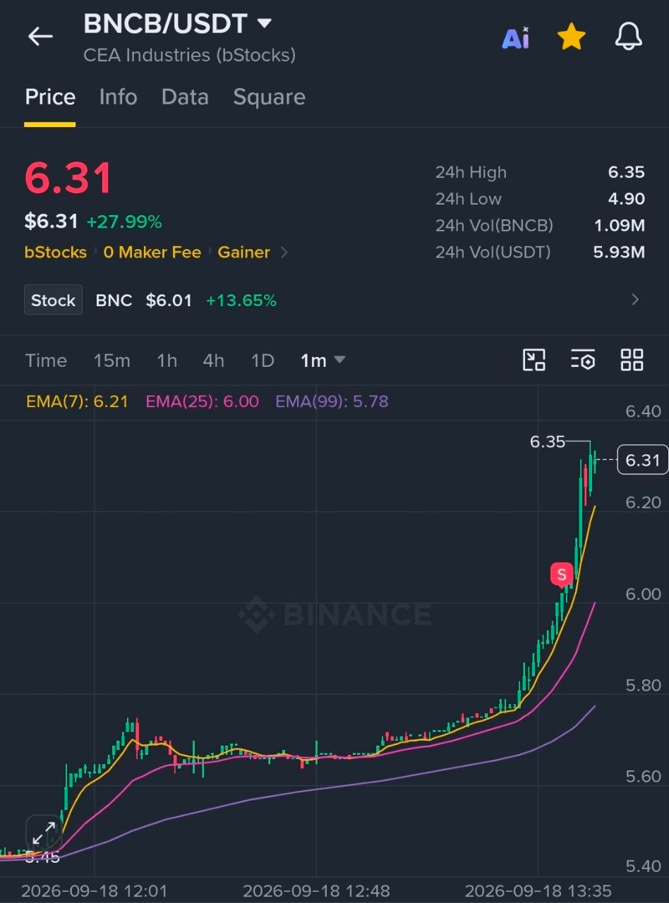 BChoSN/30534/6154325167941816685