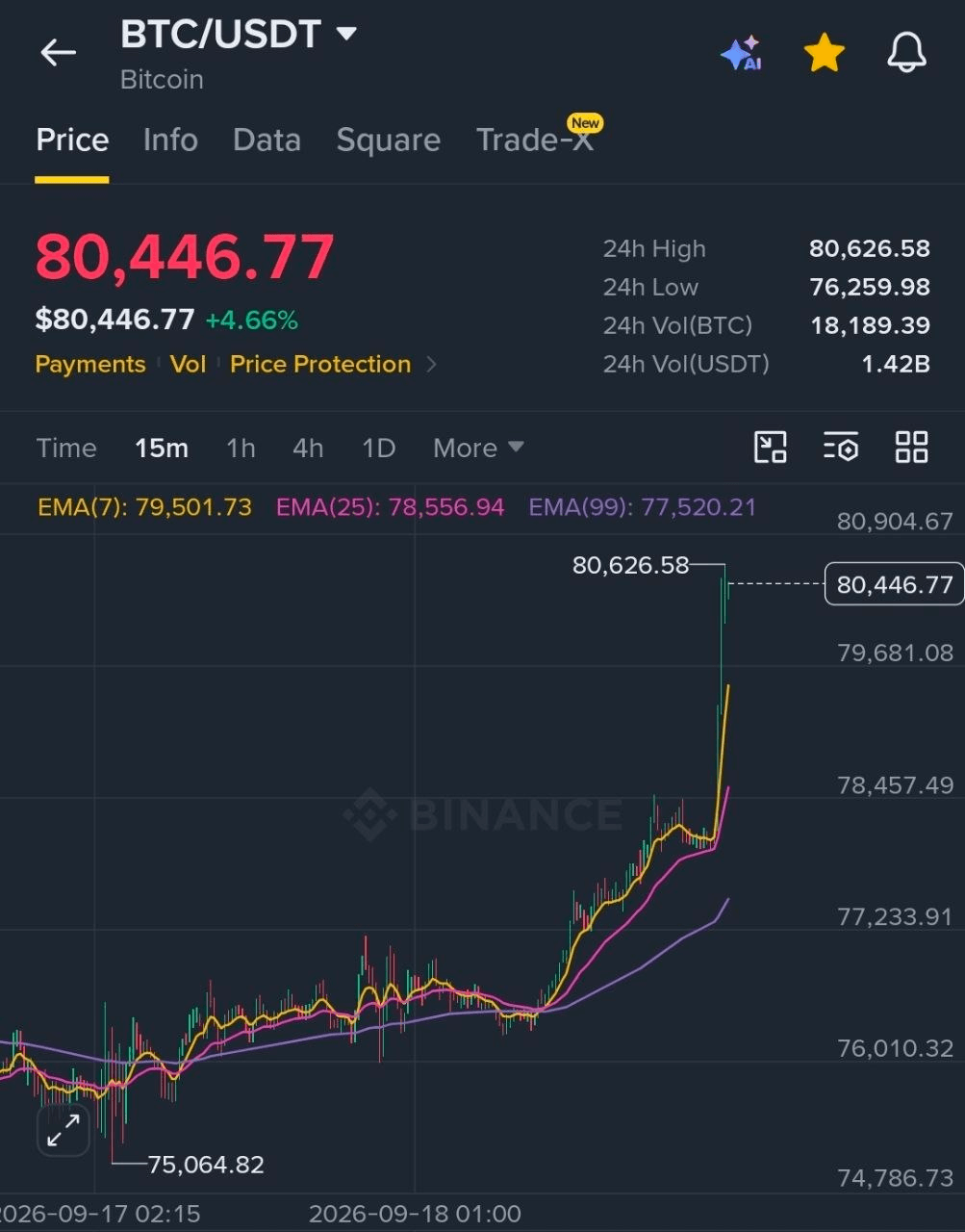 BChoSN/30575/6156576967755503171