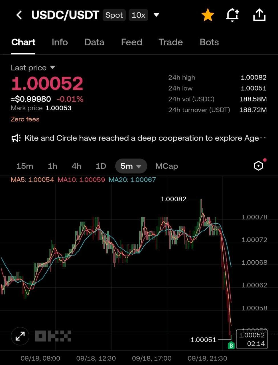 BChoSN/30577/6156576967755503176