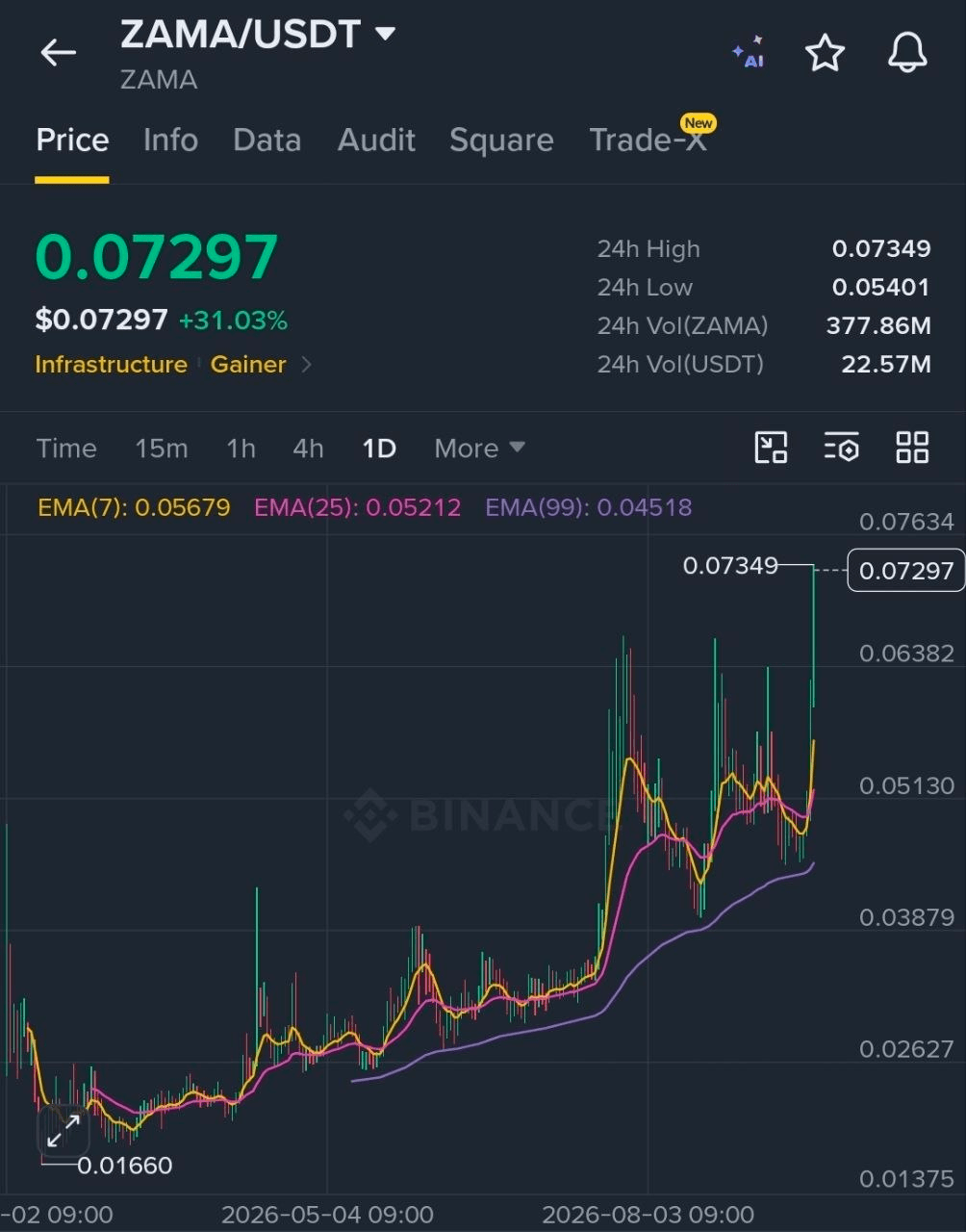 BChoSN/30623/6156445026360168861