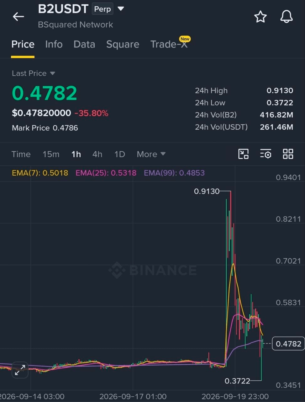 BChoSN/30660/6159093728396645168