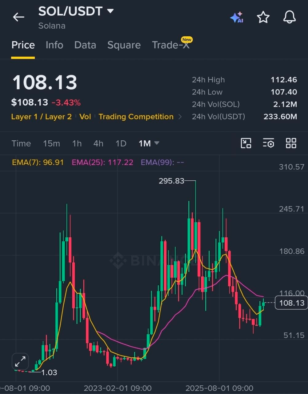 BChoSN/30665/6159093728396645179