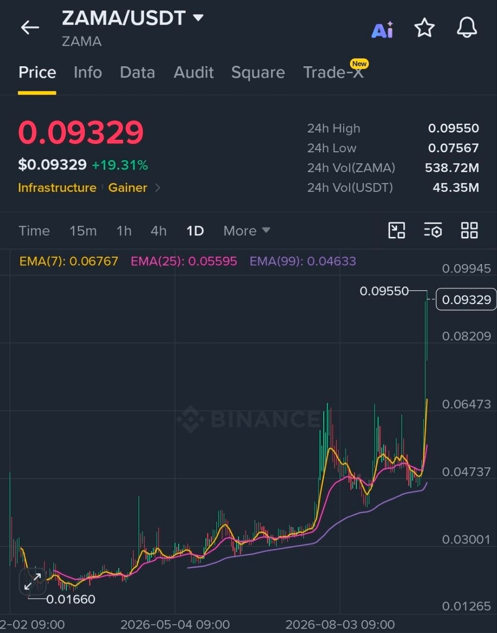 BChoSN/30677/6161345528210329588