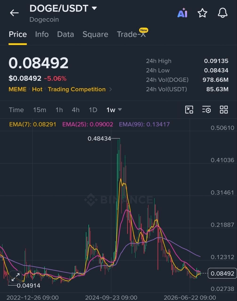 BChoSN/30684/6161345528210329618