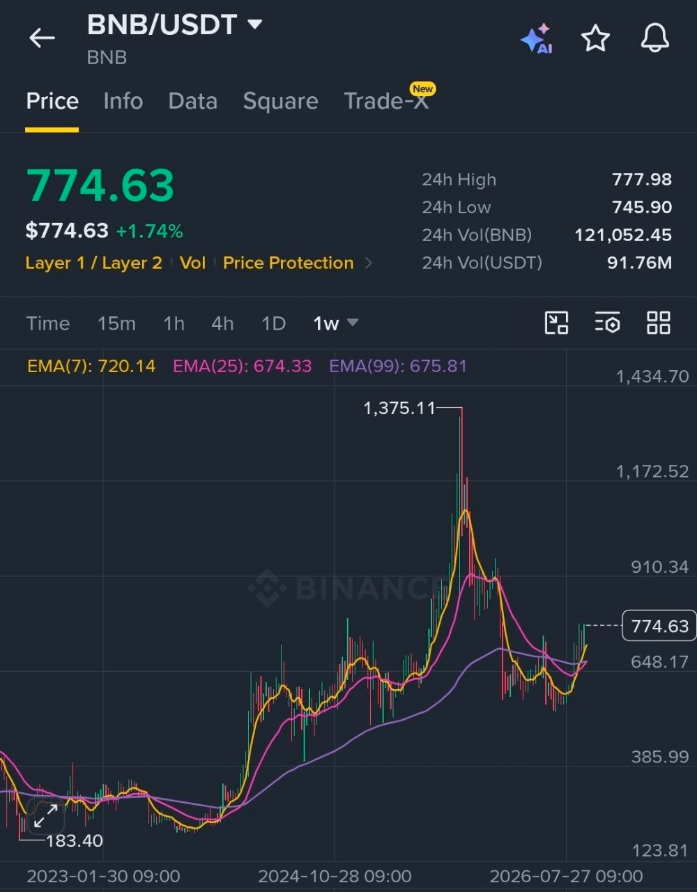 BChoSN/30705/6161345528210329835