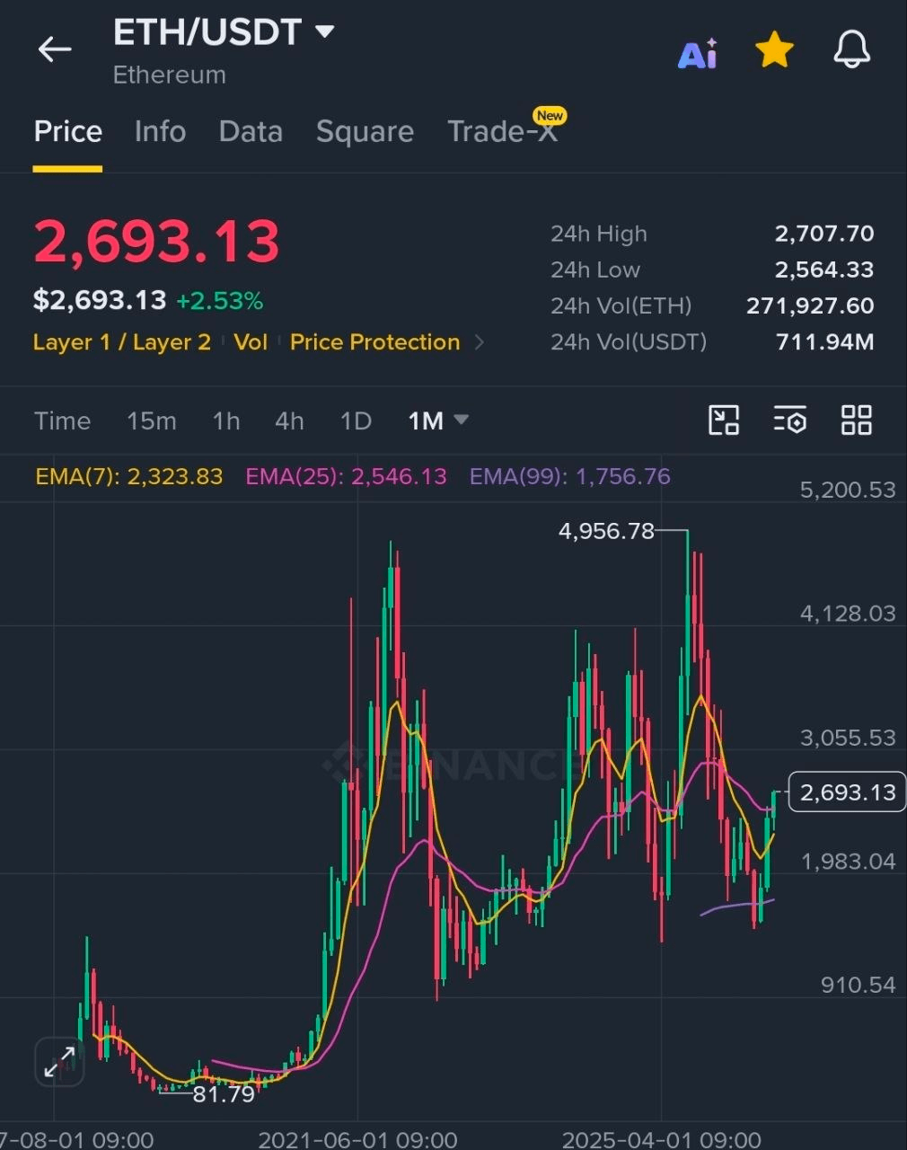 BChoSN/30715/6161345528210329862