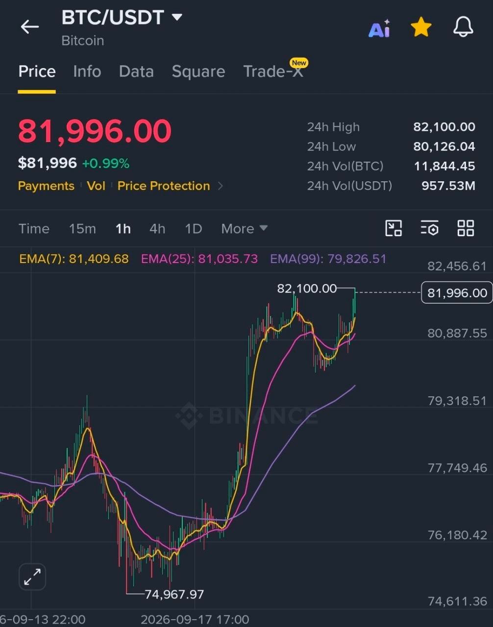 BChoSN/30721/6161345528210329877