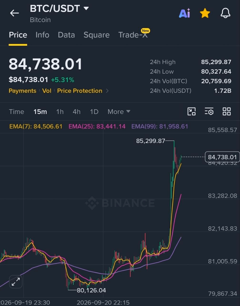 BChoSN/30755/6163597328024015427