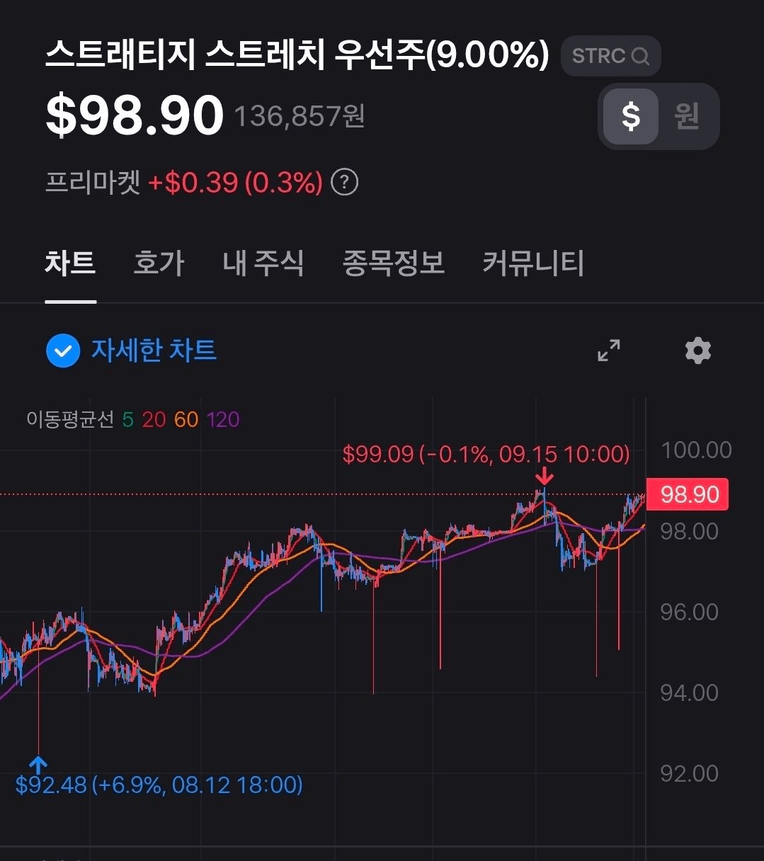 BChoSN/30757/6163597328024015441