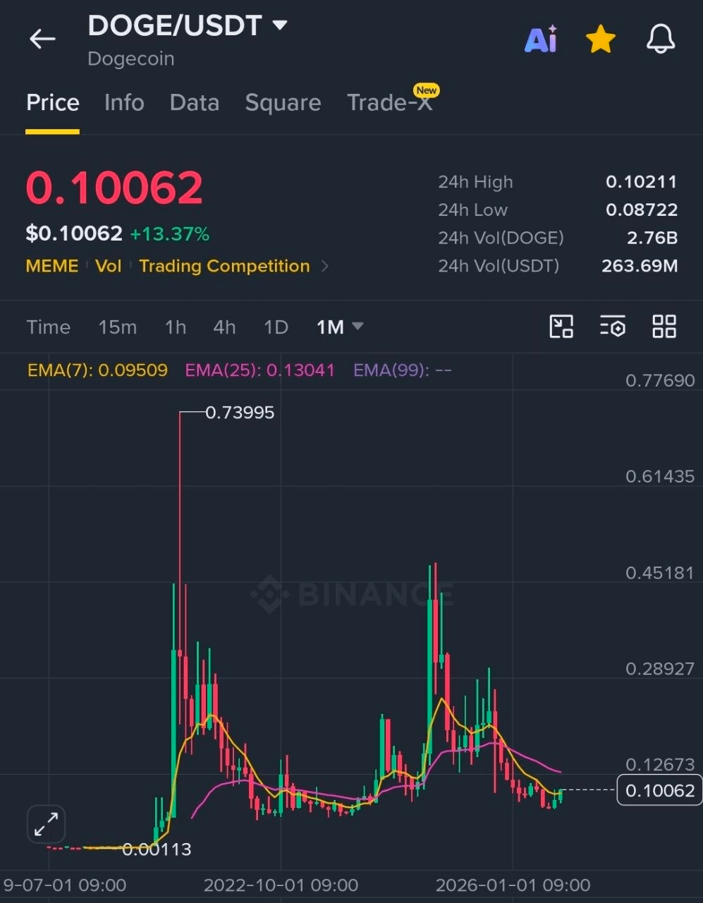 BChoSN/30789/6165902892238311747