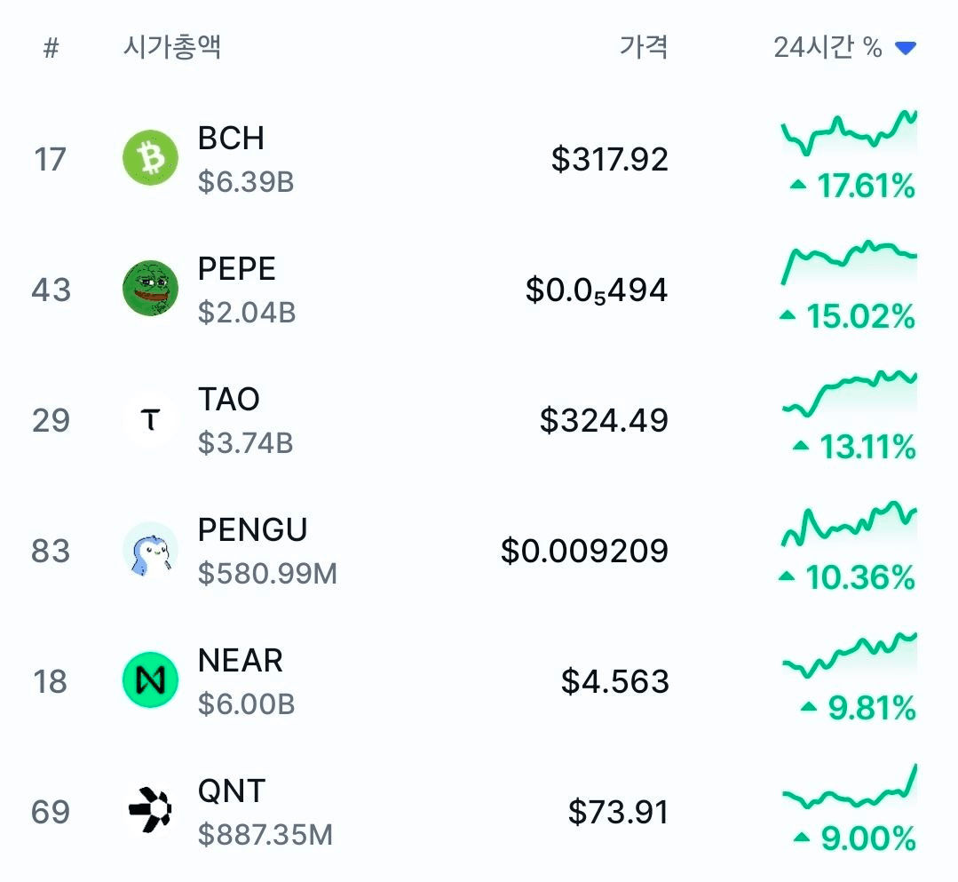 BChoSN/30817/6168154692051997276