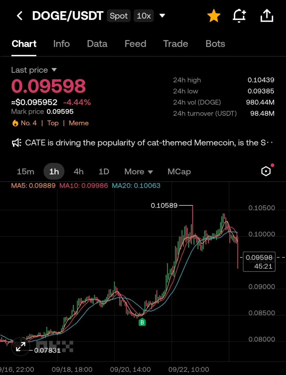 BChoSN/30885/6170422817036374298