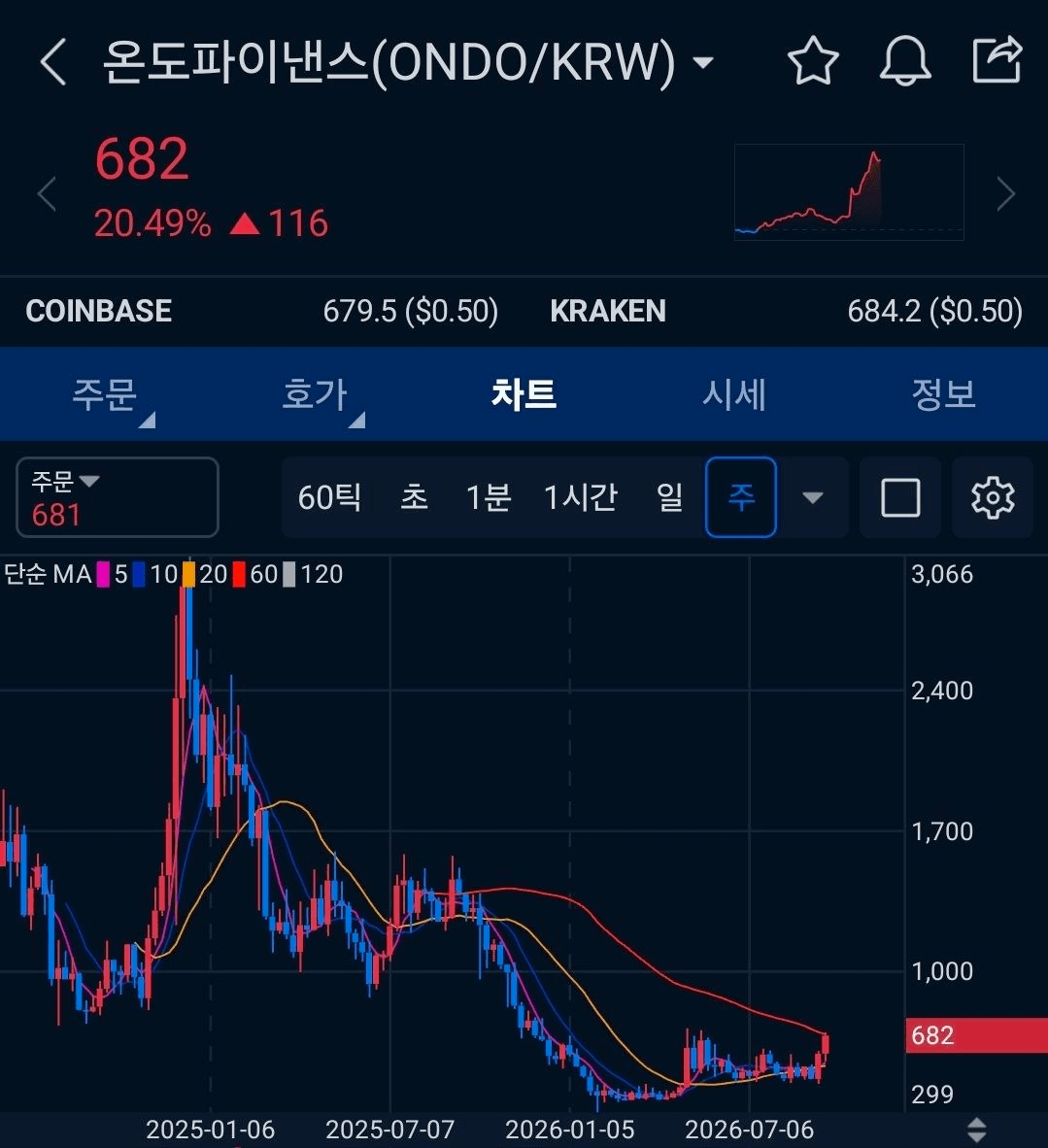 BChoSN/30928/6172674616850060245