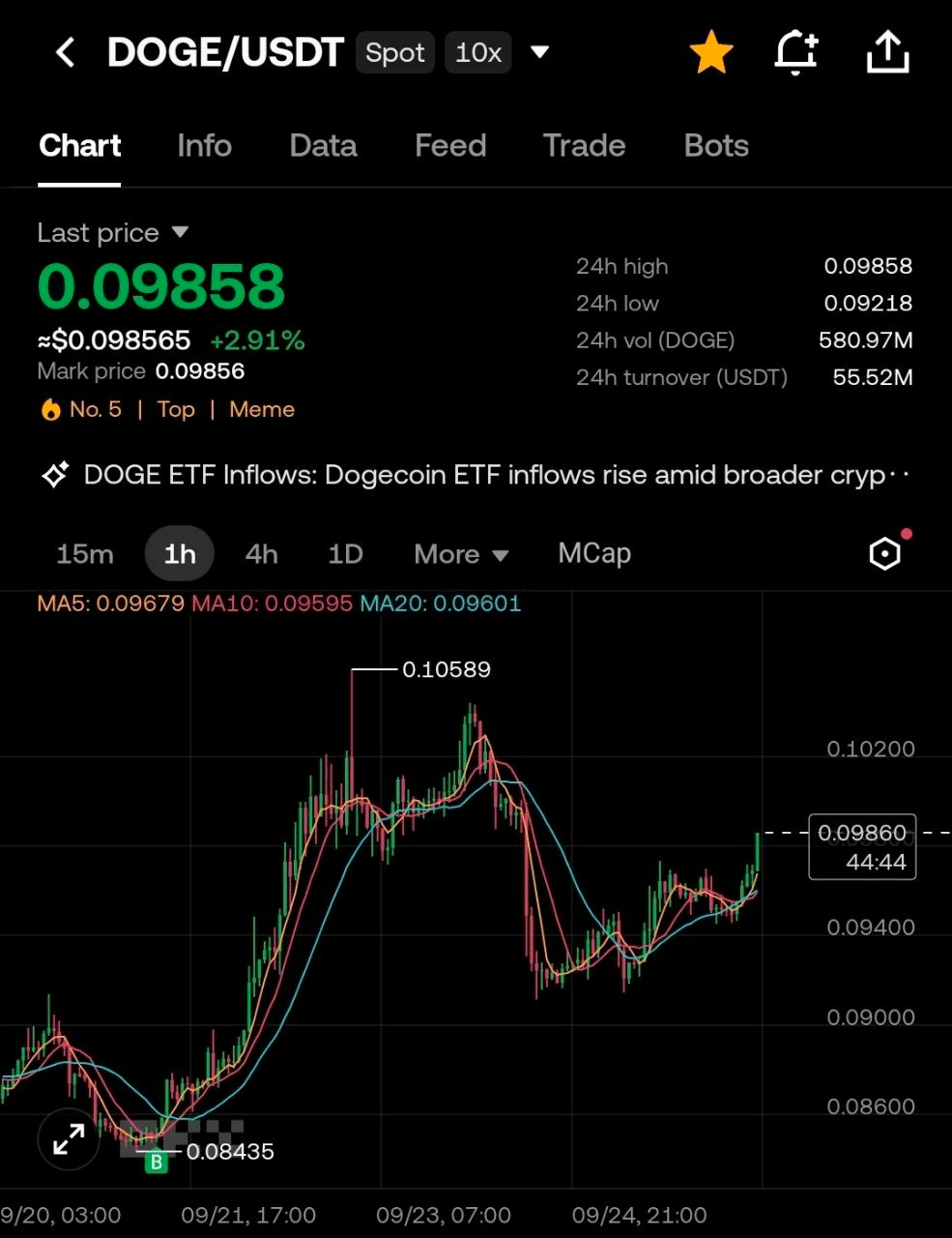 BChoSN/30958/6177159632153940888