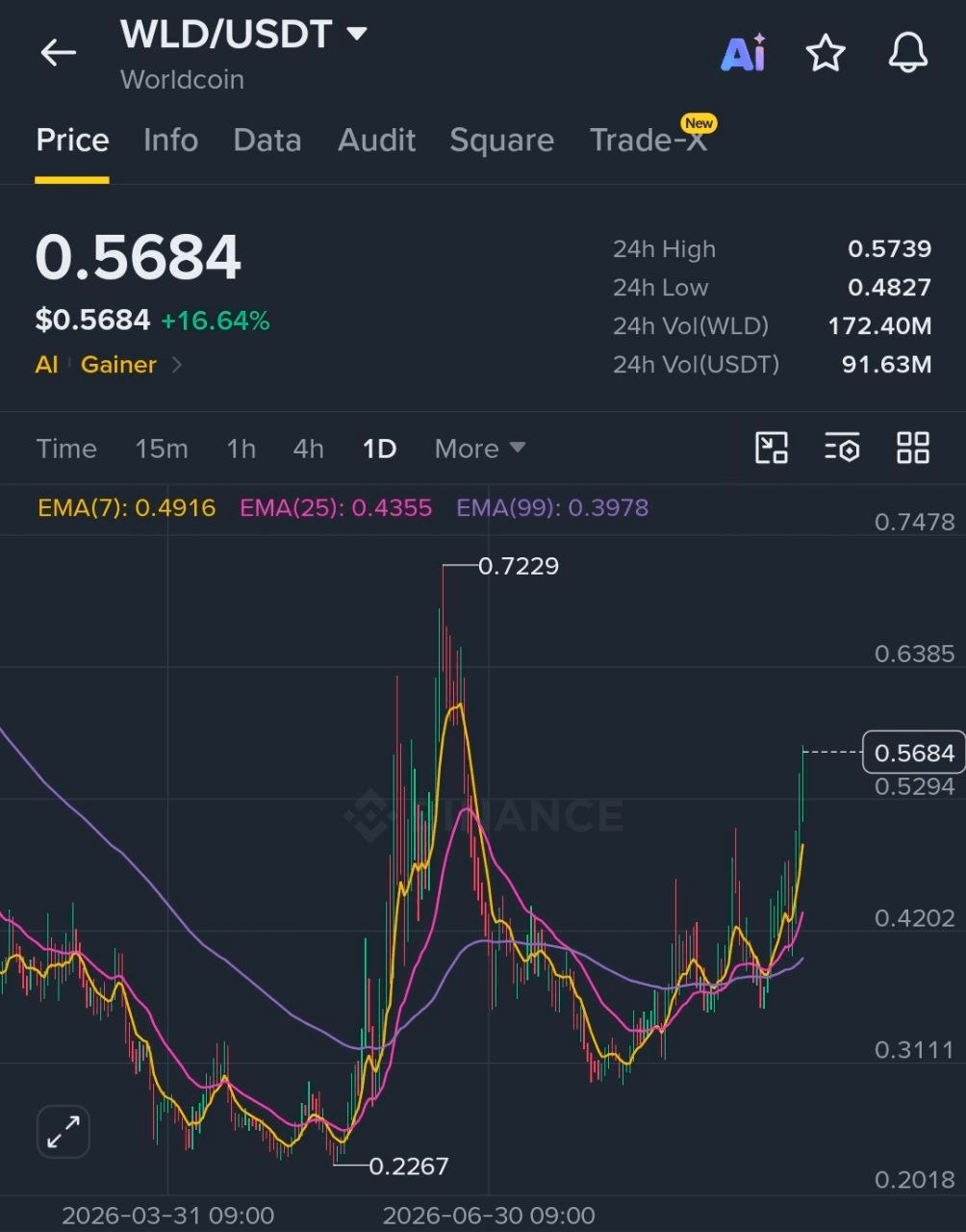 BChoSN/31027/6181643801349263842
