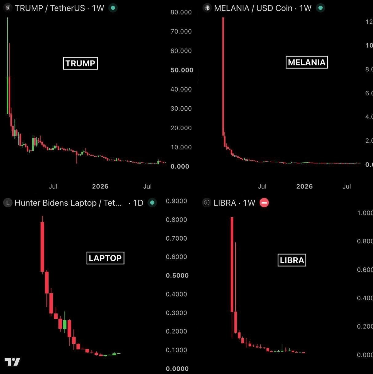 BChoSN/31045/6183976277828637665