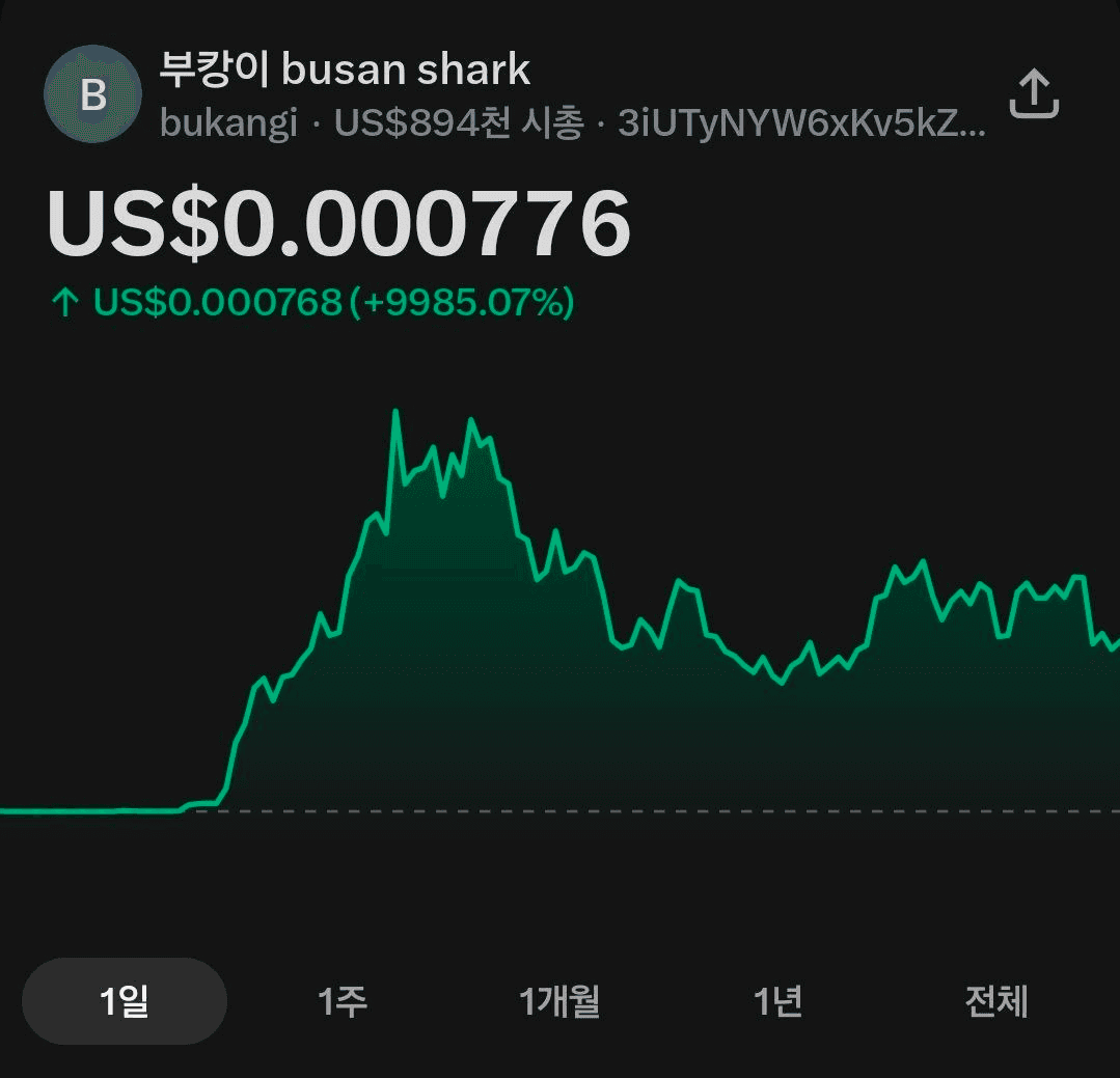 BChoSN/31075/6183653712899805891