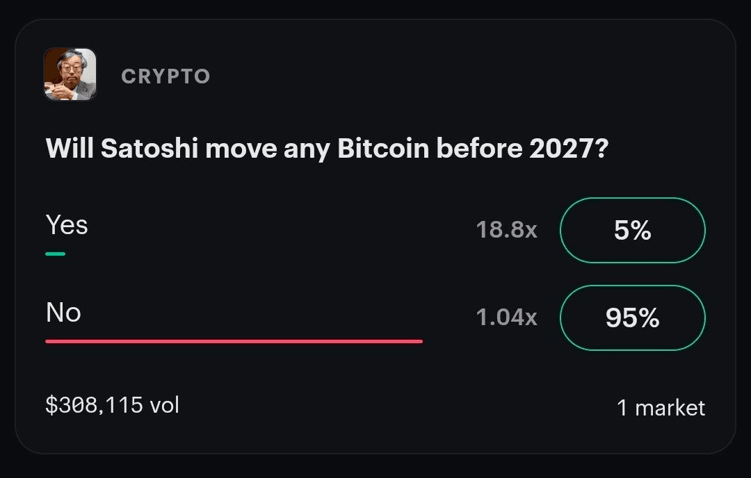 BChoSN/31080/6183653712899806234