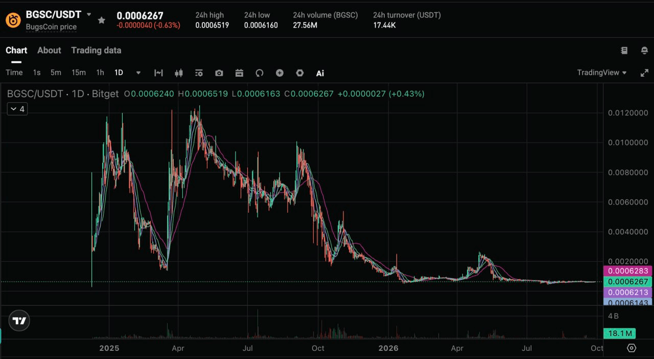 BChoSN/31098/6185905512713490656
