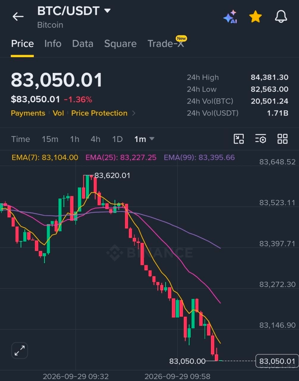 BChoSN/31129/6185905512713490818