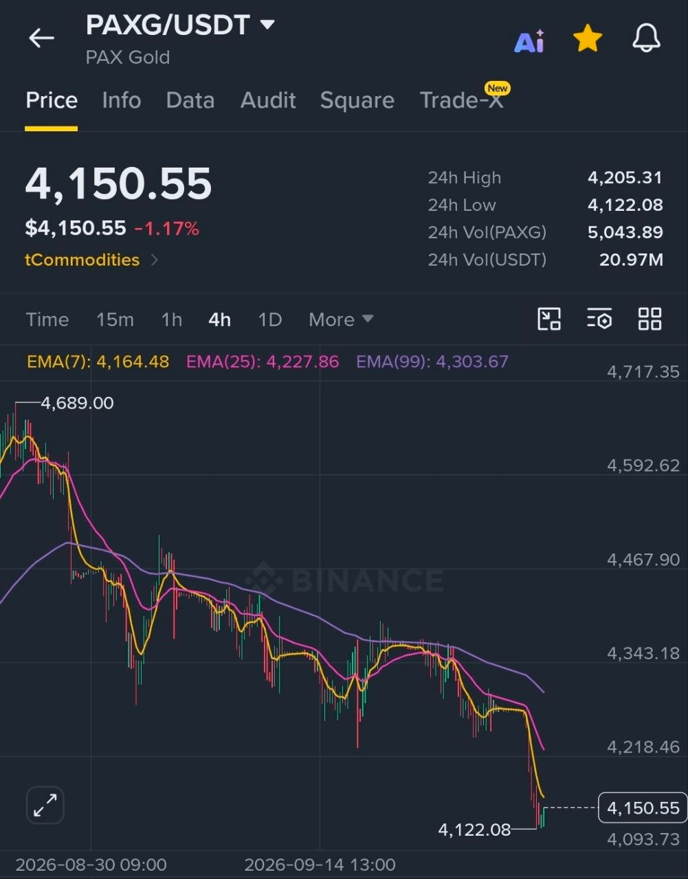 BChoSN/31147/6185905512713490928