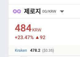 KBW 전야제로 0G가 미쳐날뛰는 중