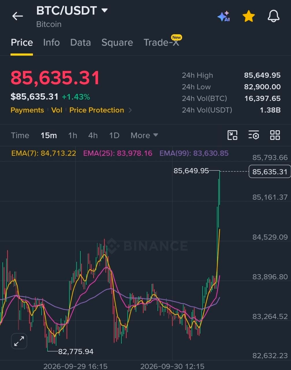 BChoSN/31245/6190673128275513975