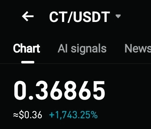 BChoSN/31248/6190673128275513984