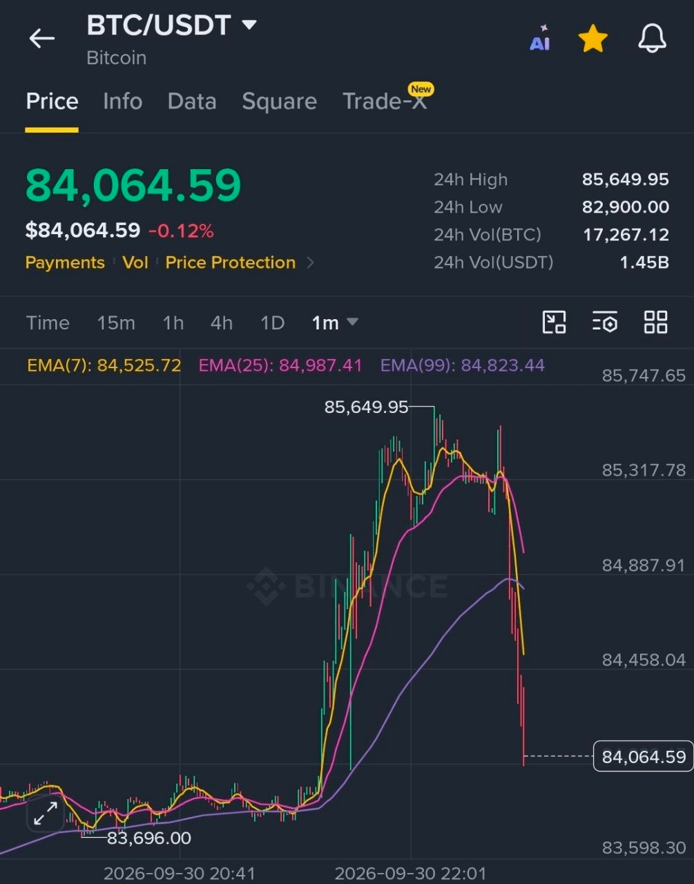 BChoSN/31250/6190673128275513985