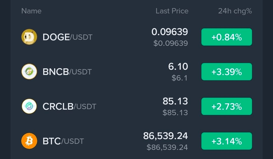 BChoSN/31329/6194811990690173177