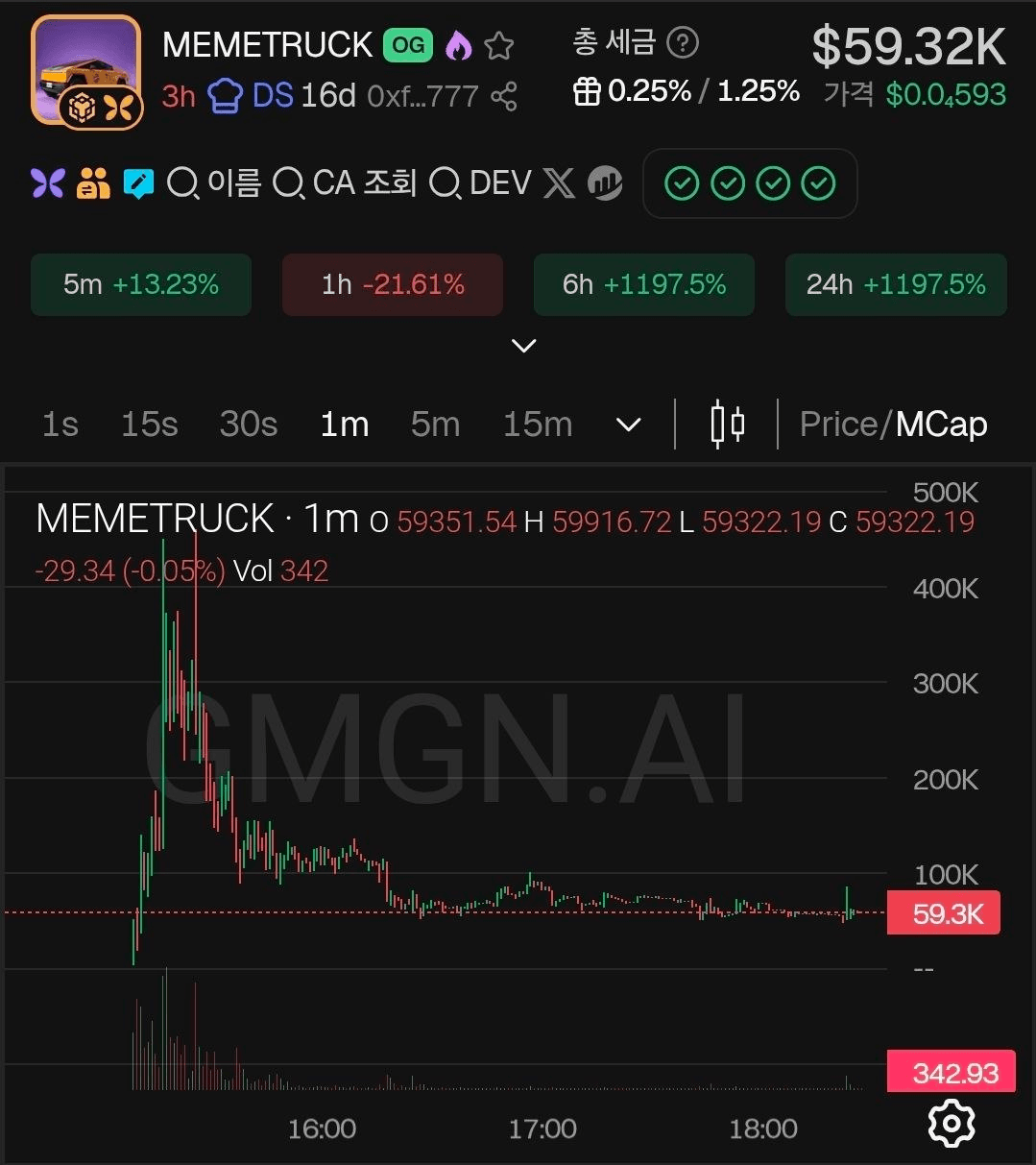 BChoSN/31344/6194811990690173477