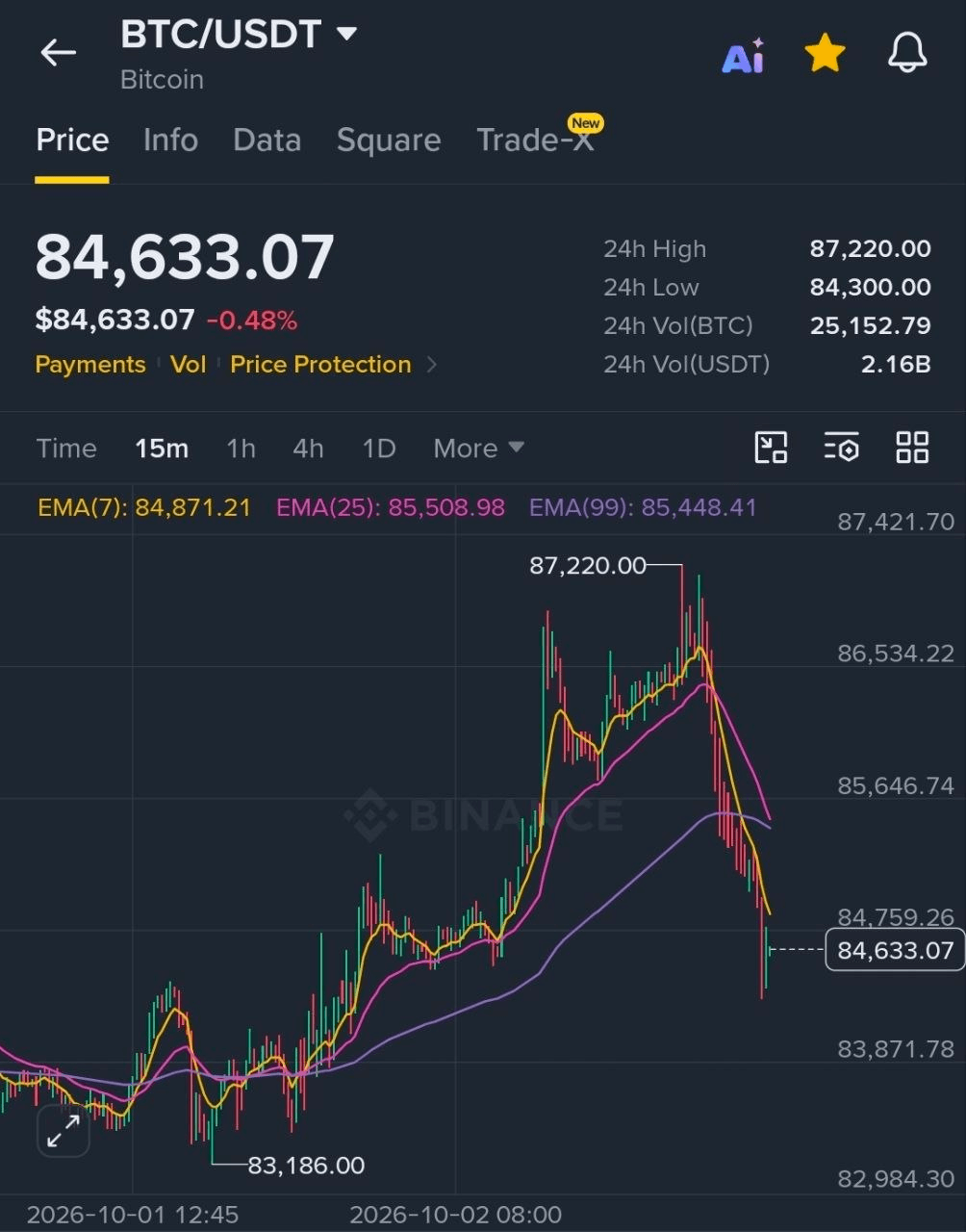 BChoSN/31384/6197063790503858245