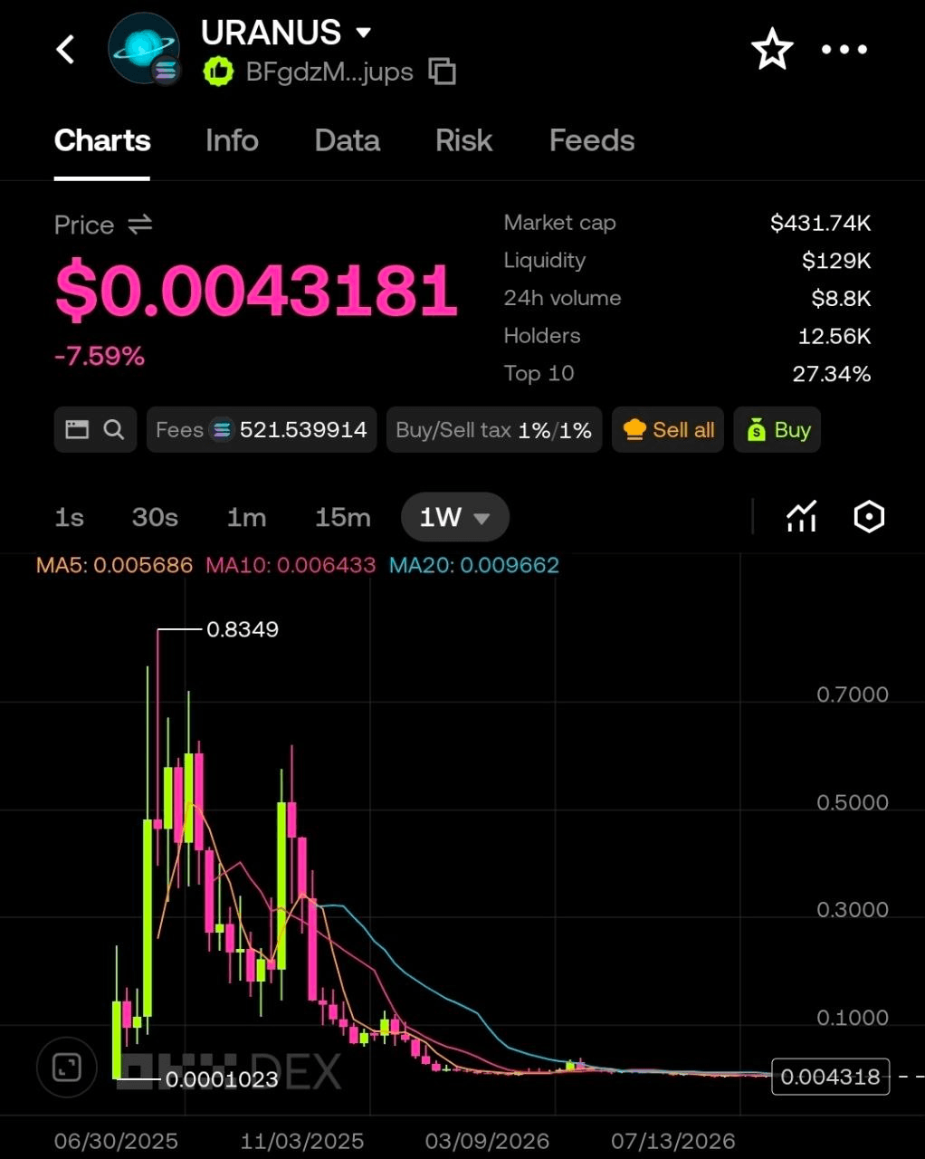BChoSN/31419/6199531966474949048