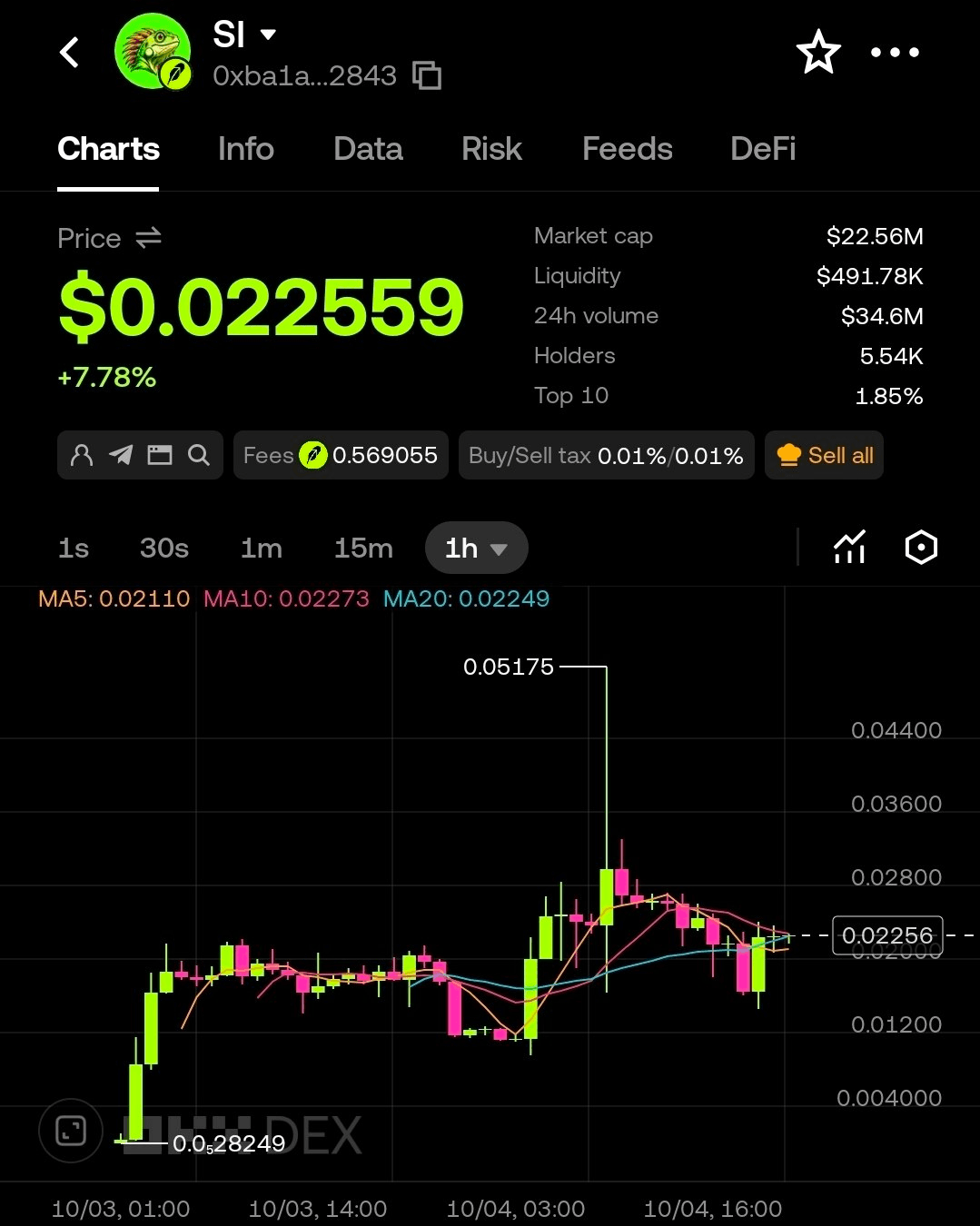 BChoSN/31476/6201660865799459526