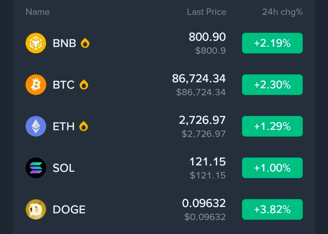 BChoSN/31493/6203912665613144950