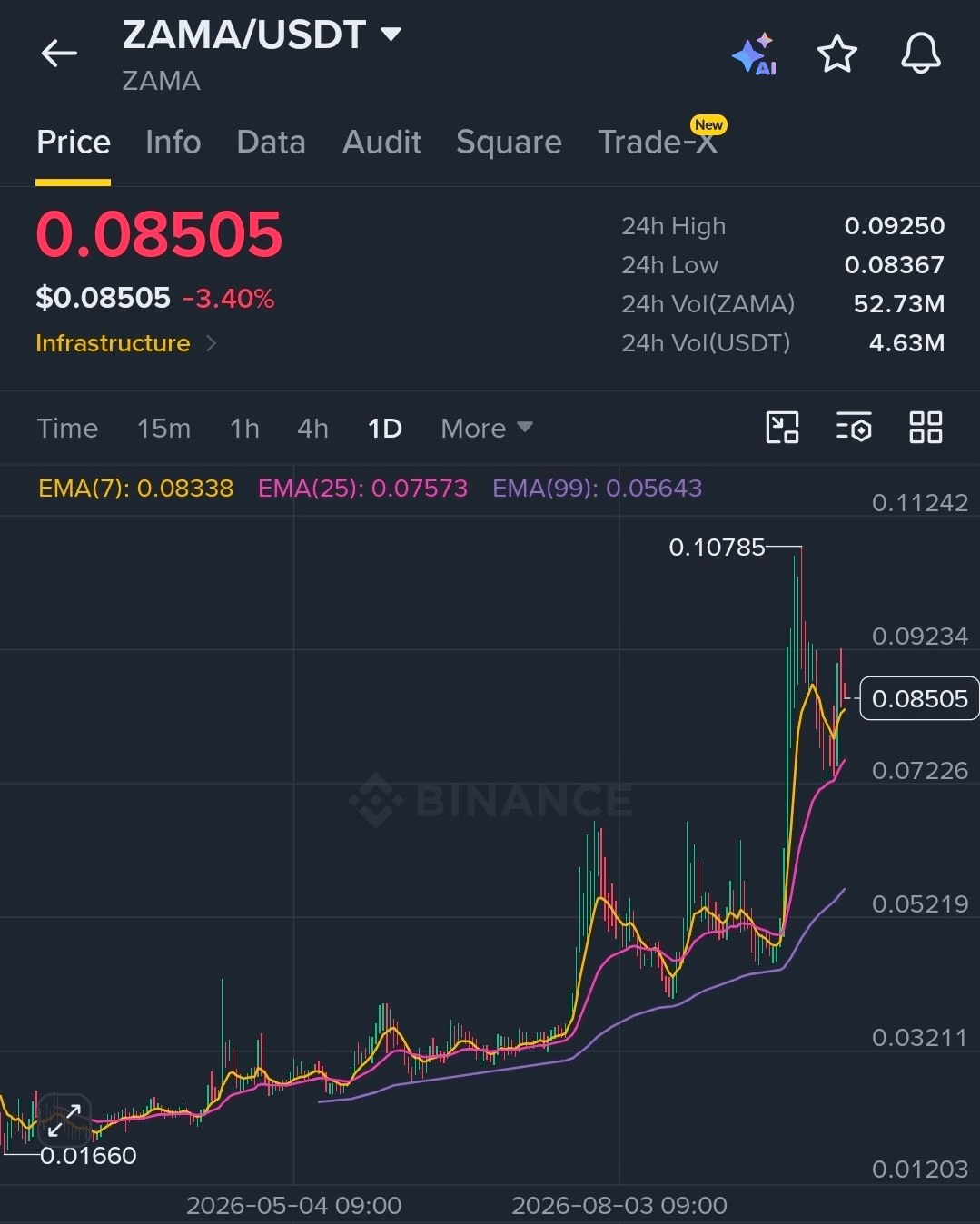 BChoSN/31503/6203912665613144969