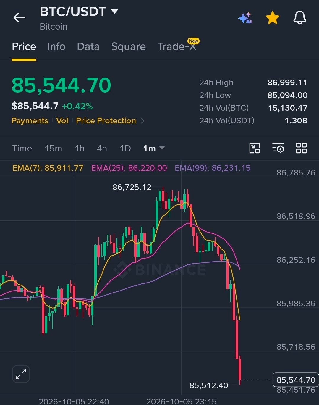 BChoSN/31523/6206164465426829922