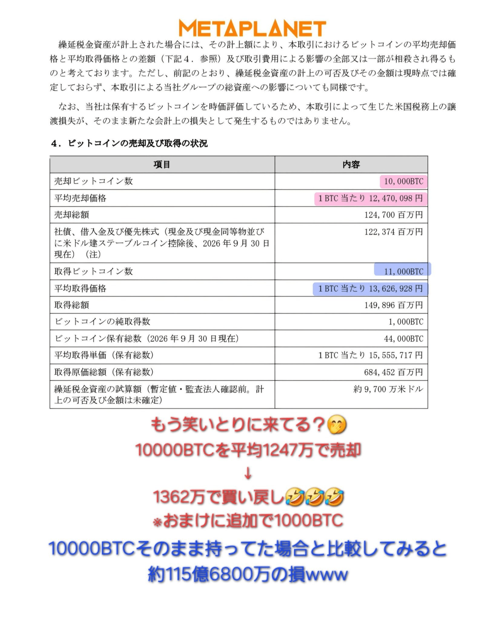 BChoSN/31526/6206164465426829933