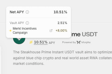 이건 이율과 TVL이 제일 높은
Steakhouse USDT 볼트임

베이스 이율 2.51% + Zama 인센티브 8%
지속 가능한 이율은 아님

Exposure 자산들이 매우 튼튼하고
큐레이터도 비교적 레짓한 곳이니까
인센티브 줄 동안은 괜찮은 파밍처라고 봄
