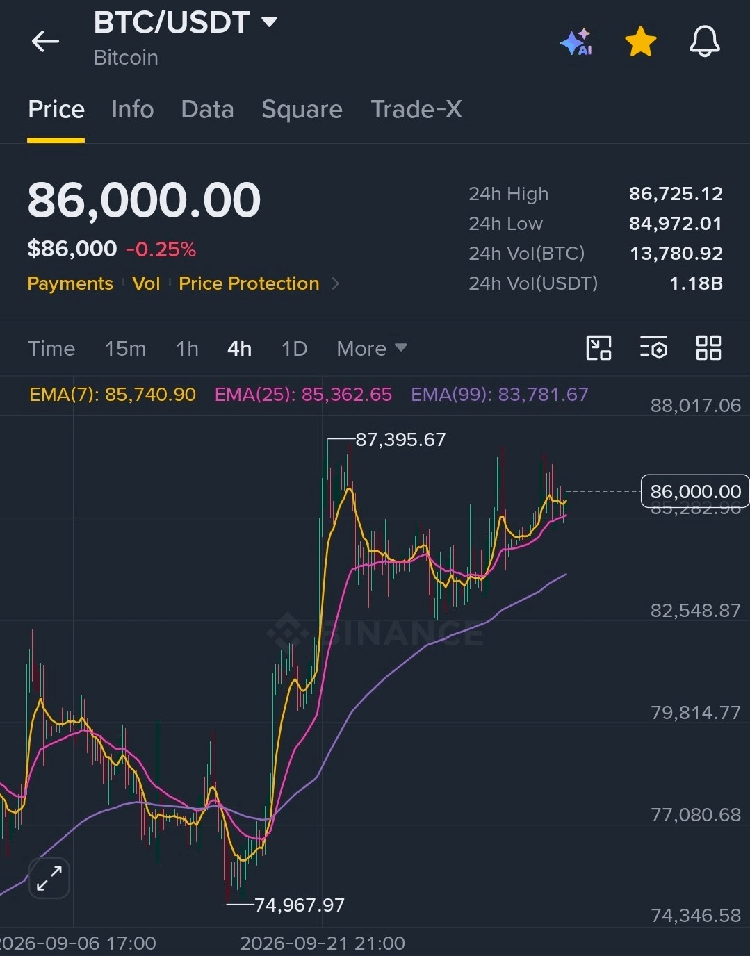 BChoSN/31582/6208724862935700013