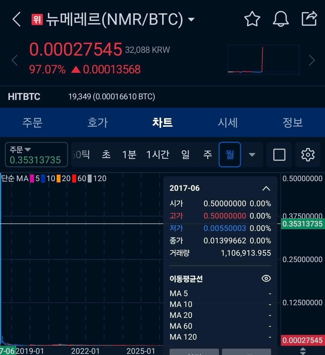 BChoSN/31592/6208724862935700358
